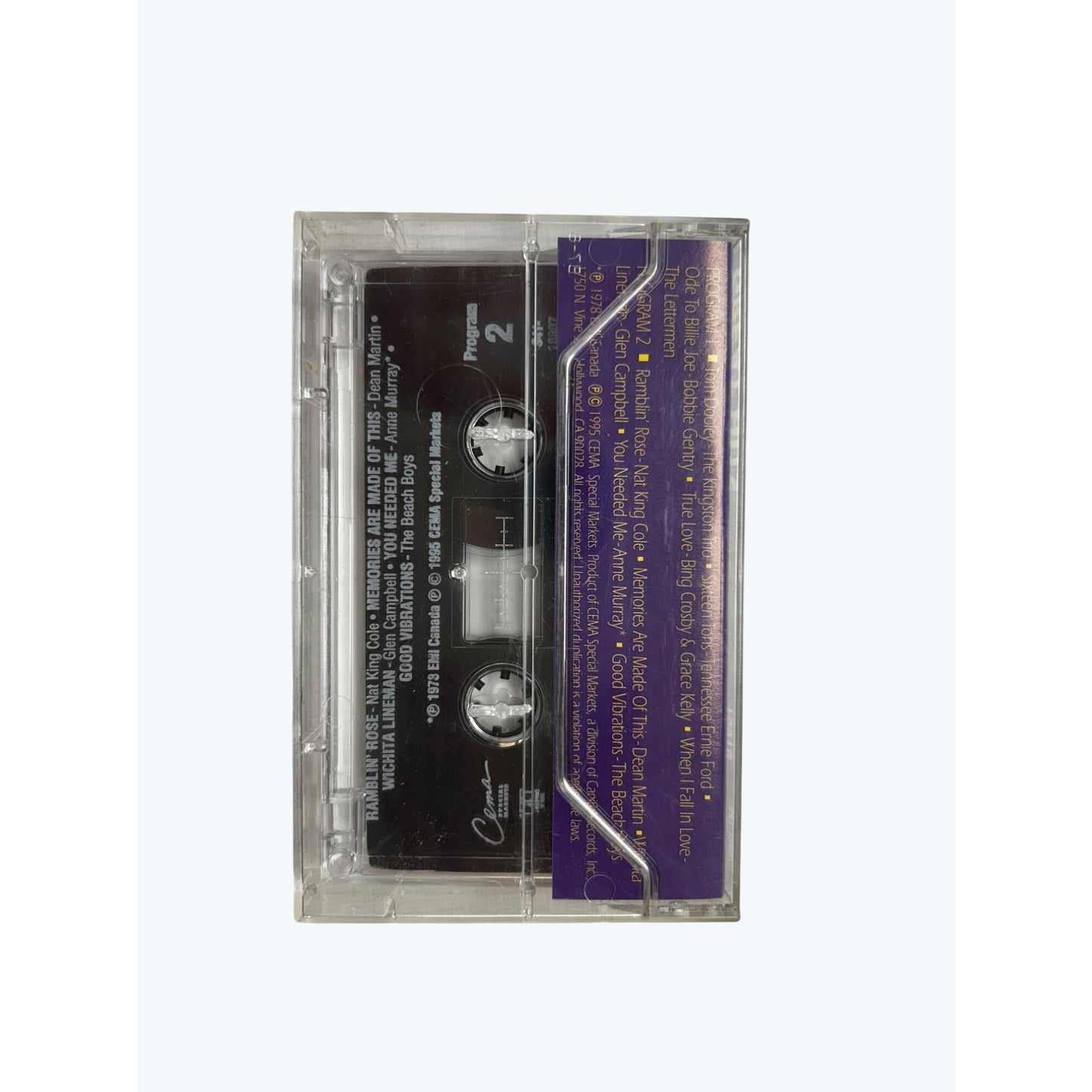 Audio Cassette Tapes Lot Of 3 Home Sweet Home Capitol Records Great Hits Walk Away The Pounds