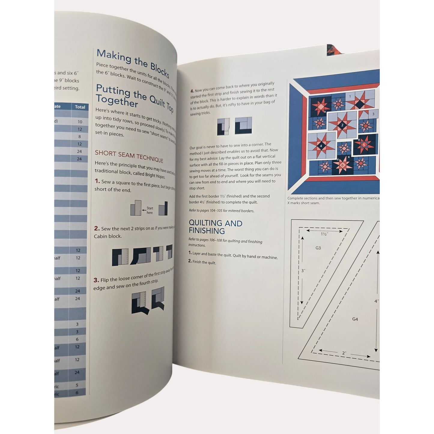 Quilters Favorites Vol. 2 Book By C&T Publishing - 19 Radiant Projects For All Skill Levels