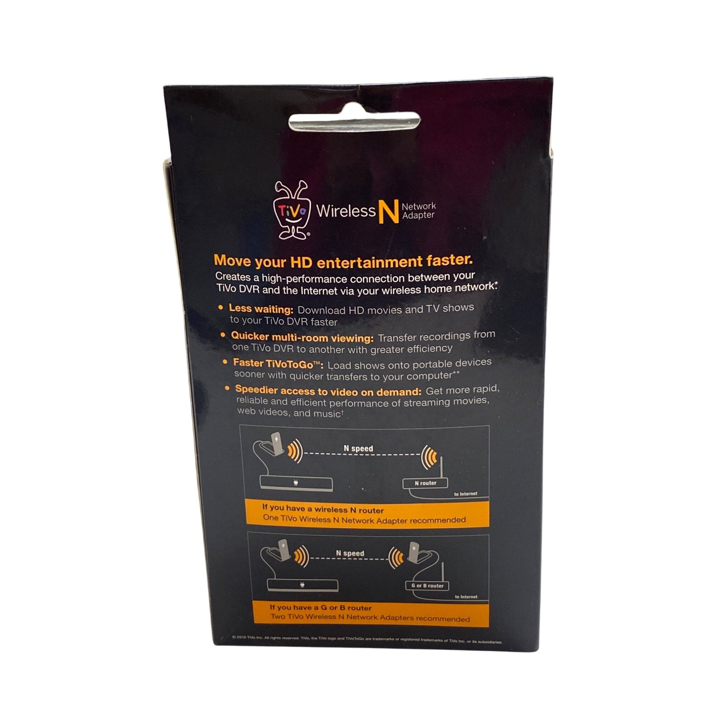 TiVo Wireless N Network Adapter