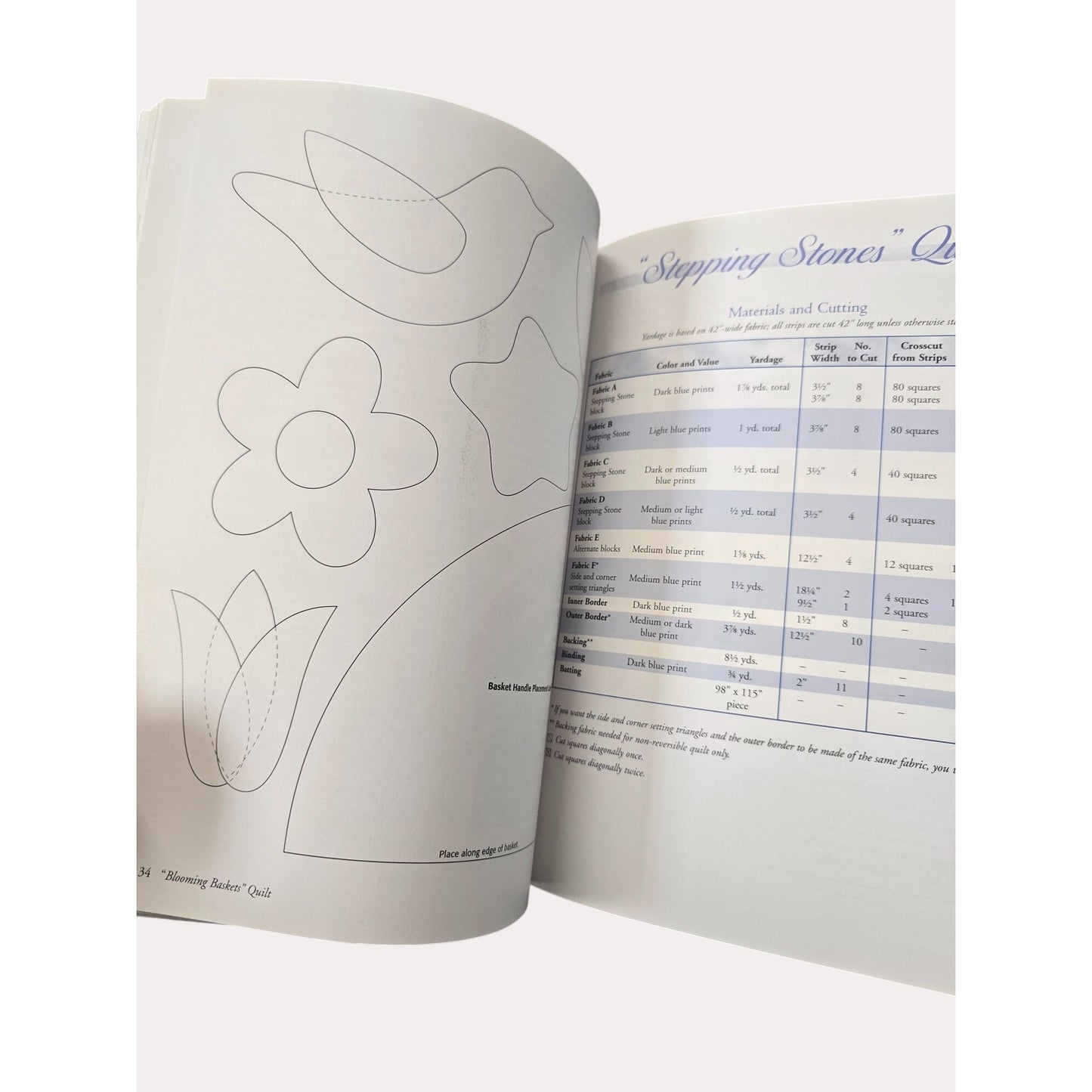 Sweet Dreams Quilting Book By Pamela Lindquist Reversible Quilts & Coordinates Instructional Patterns Hardcover