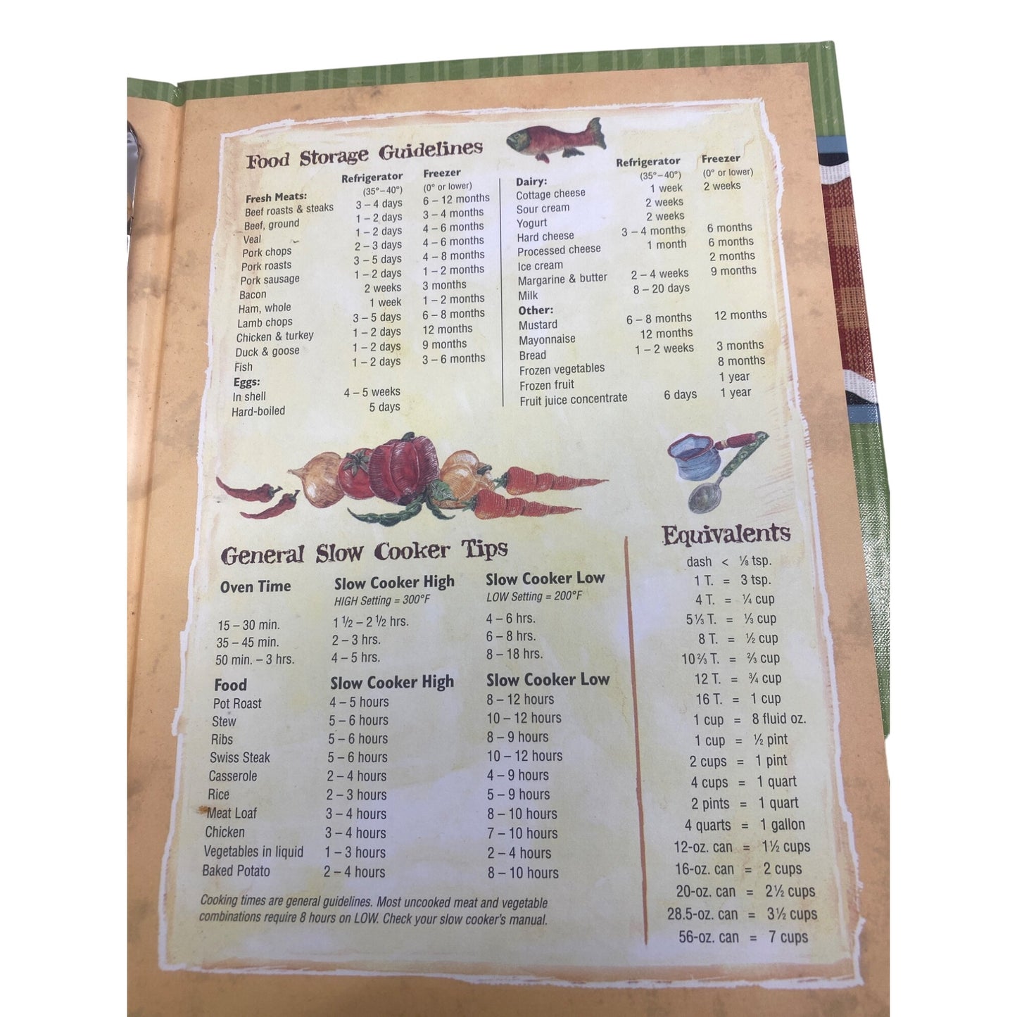 Valley View Womens Club "A Taste Of Tradition" Cookbook Binder